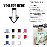 YOU ARE HERE T-Shirt - 100% Baby Rib Jersey Combed Cotton WOMEN'S T-Shirt - Sweat Shop Free at American Apparel - Roozle