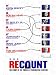 Recount