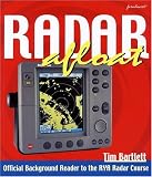 Radar Afloat