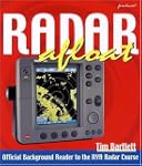 Radar Afloat