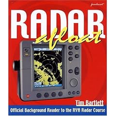 Radar Afloat