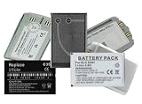 519DzdbdsJL. SL160  Akku Xbox 360 white