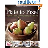 Détails sur le produit