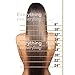 15 Clip in Remy Human Hair Extensions 7pcs 70g