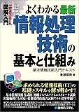 図解入門 よくわかる最新情報処理技術の基本と仕組み―基本情報技術入門テキスト (How‐nual Visual Guide Book)