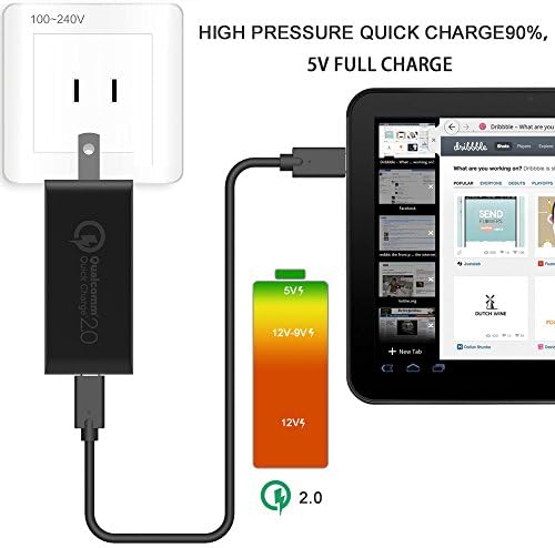 [Qualcomm Certified USB Port] O'PLAZA® Typc C Type-C Quick Charge 2.0 USB 3.0 Wall Charger / Car Charger Fast Charger for Fast Charger,Apple iPad, Galaxy,Nexus (Wall Charger + USB to Type C)