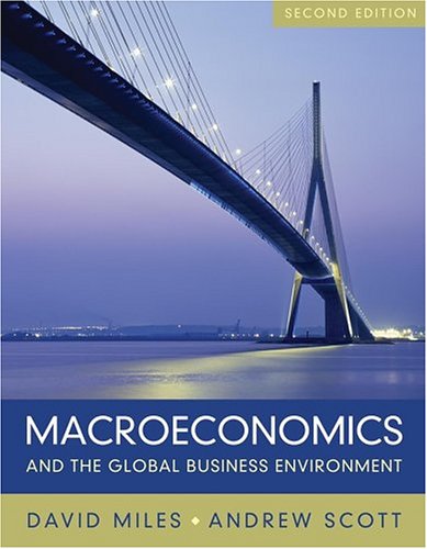 Macroeconomics and The Global Business Environment