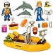 Mighty World Marine Research Unit