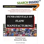 Click here to buy Fundamentals of Flow Manufacturing by  Gerard Leone and Richard D. Rahn.