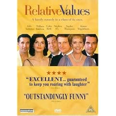 Relative Values [UK Import]