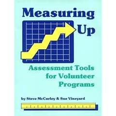 Measuring Up: Assessment Tools for Volunteer Programs