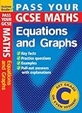 Equations and graphs