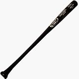 Jim Leyritz Autographed 10th Anniversary 1996 World Series Home Run Bat with 96 WS Champs Inscr