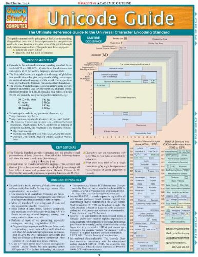 Unicode Guide Laminated Reference Chart (Quickstudy: Computer)