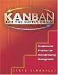 Kanban for the Supply Chain: Fundamental Practices for Manufacturing Management