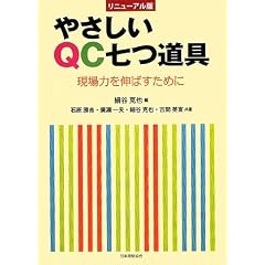 �₳����QC������\����͂�L�΂����߂� ���j���[�A����