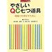 �₳����QC������\����͂�L�΂����߂� ���j���[�A����