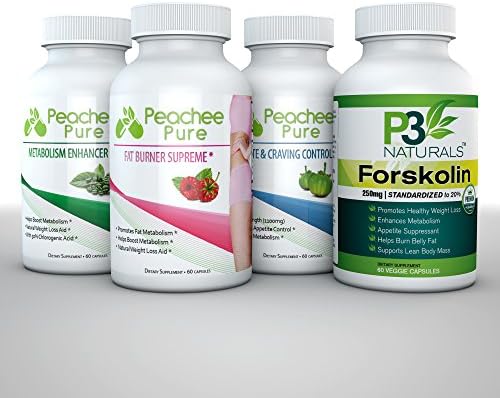 #1 Weight Loss Kit! - 30 Day Diet System! - Dr. OZ - Belly Fat Burner and Metabolism Enhancer, Garcinia, Raspberry Ketones, Green Tea, Forskolin Pills, Healthy Nutrition Supplement Lean Muscle for Men and Women - "Turbocharge YOUR Sleepy Metabolism!"