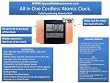 New! Cordless Atomic Clock Nanny Cam with Black N White Camera and DVR Built In