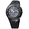 Great Aviator Watches