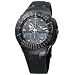 Great Aviator Watches