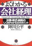 よくわかる会社経理―決算・株式・納税のしくみがわかる50のポイント (PHP文庫)