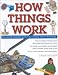How Things Work
