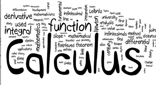 Prepare for Calculus - Flash Cards