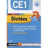 Détails sur le produit