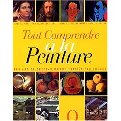 Tout comprendre � la peinture