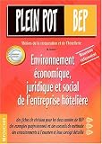 Environnement économique, juridique et social de l entreprise hôtelière