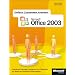 SharePoint Tipps