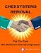 Get Removed From ChexSystems (ChexSystems Removal)