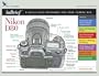 Nikon D80 inBrief Camera Reference Card