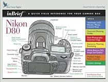 Nikon D80 inBrief Camera Reference Card