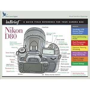 Nikon D80 inBrief Camera Reference Card