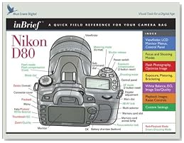 Nikon D80 inBrief Camera Reference Card