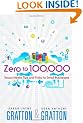 Zero to 100,000: Social Media Tips and Tricks for Small Businesses