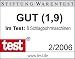 Auszeichnung