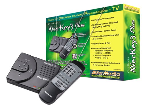 Avermedia Averkey 3 Plus PC/Mac Remote Ctlr 800X600 Graphic-To-Video