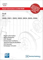 Audi TT 2000, 2001, 2002, 2003, 2004, 2005, 2006 Repair Manual on DVD-ROM (Windows 2000/XP)