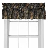 Review Kimlor  / New Break-Up Valance- 88x15