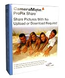  : Zio DM-32000 - CameraMate ProPix Share