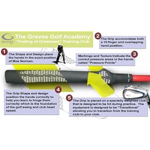 Click here to see all customer reviews now Moe Norman's : The Feeling of Greatness Swing Training Club