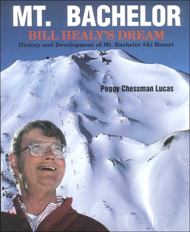 Ski Resorts