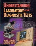 Understanding Laboratory & Diagnostic Tests (The Health Information Management Series)