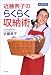 近藤典子のらくらく収納術 完全保存版