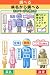時事通信出版局協力 家庭の医学 DSで鍛える食材健康トレーニング 別画像