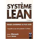 Détails sur le produit