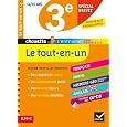 D�tails sur le produit
